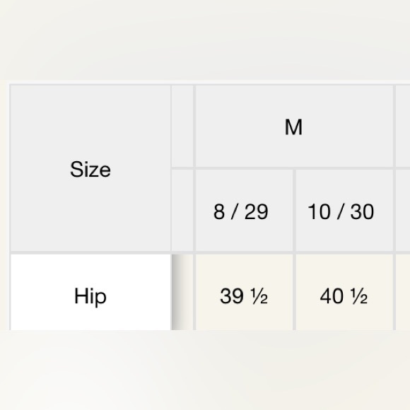 EUC Banana Republic Cargo Jogger - Picture 4 of 4